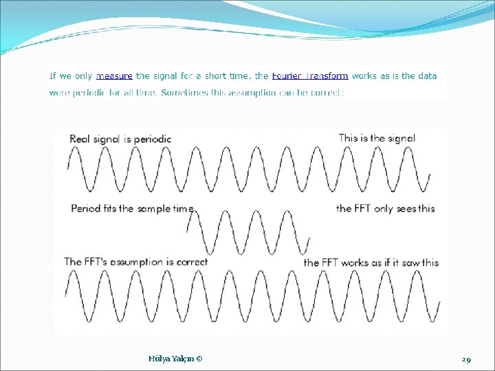Hülya Yalçın © 29 