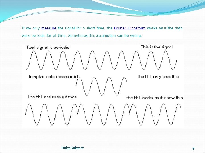 Hülya Yalçın © 31 