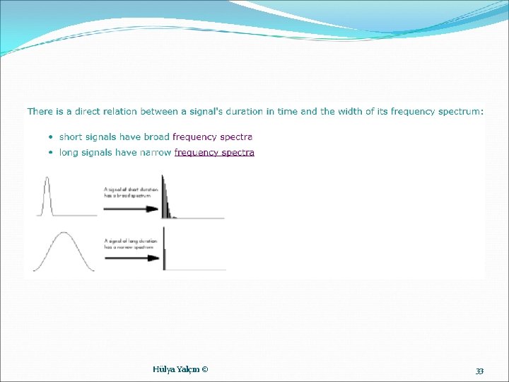 Hülya Yalçın © 33 