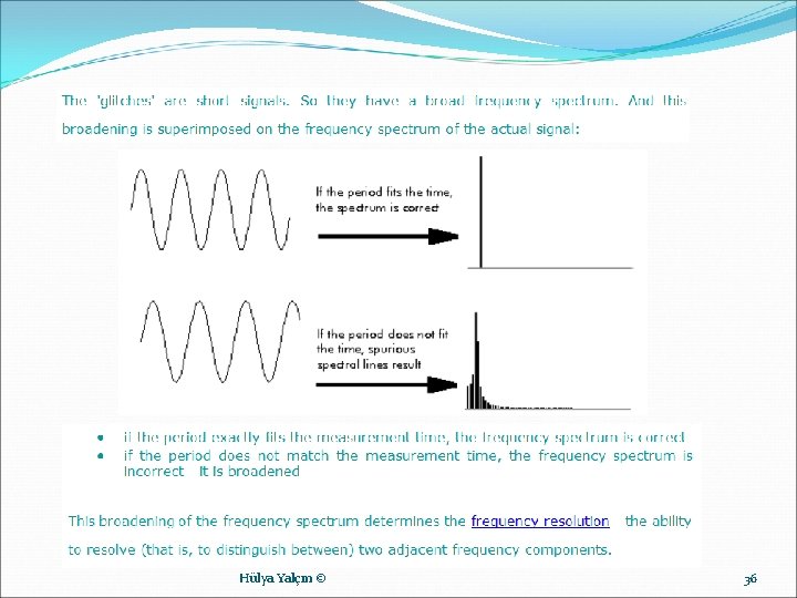Hülya Yalçın © 36 