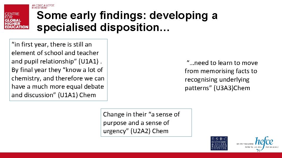 Some early findings: developing a specialised disposition… “in first year, there is still an