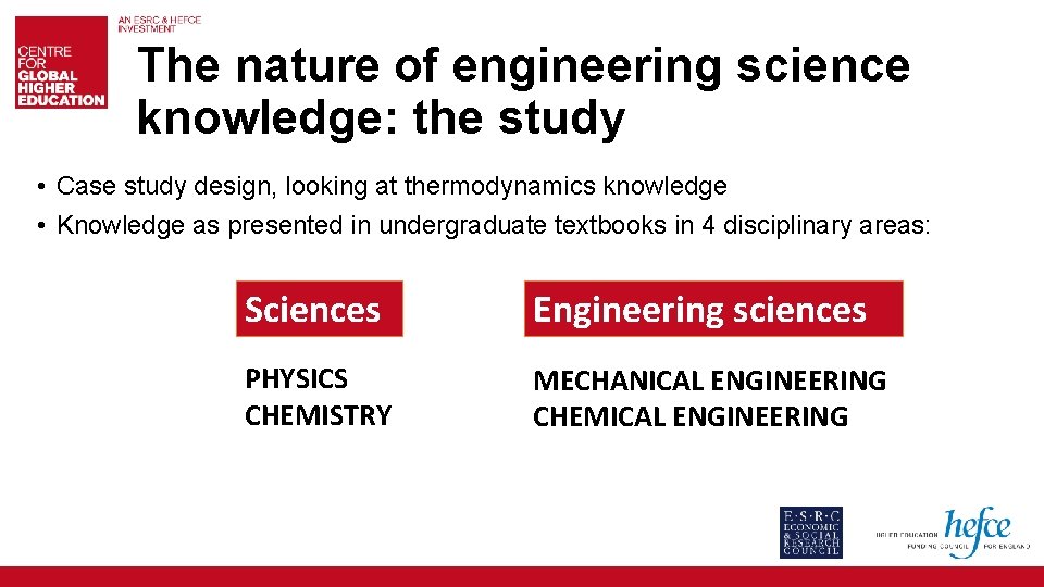 The nature of engineering science knowledge: the study • Case study design, looking at