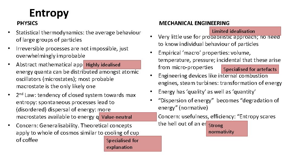 Entropy MECHANICAL ENGINEERING PHYSICS • Statistical thermodynamics: the average behaviour of large groups of