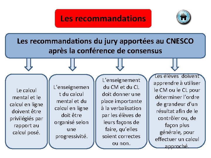 Les recommandations du jury apportées au CNESCO après la conférence de consensus Le calcul Les recommandations du jury apportées au CNESCO après la conférence de consensus Le calcul