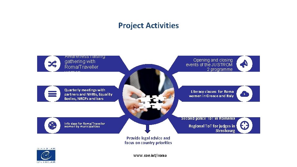 Project Activities Awareness raising gathering with Roma/Traveller women Opening and closing events of the Project Activities Awareness raising gathering with Roma/Traveller women Opening and closing events of the