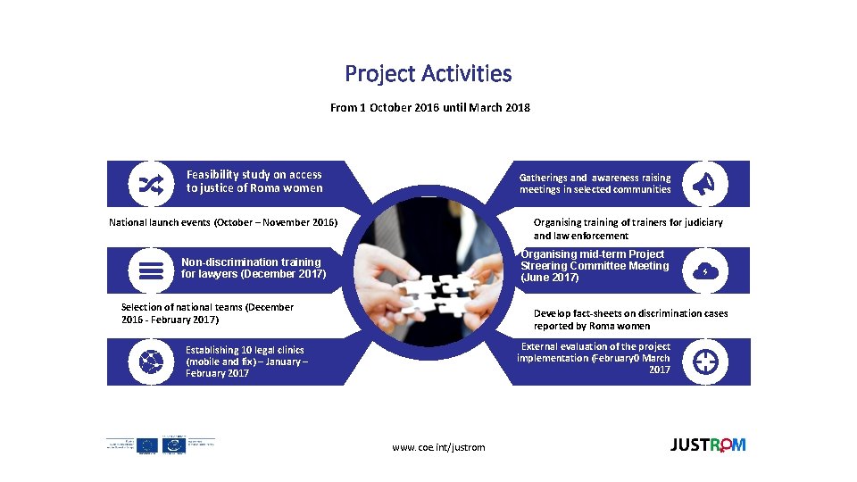 Project Activities From 1 October 2016 until March 2018 Feasibility study on access to Project Activities From 1 October 2016 until March 2018 Feasibility study on access to