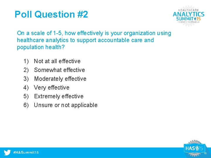 Poll Question #2 On a scale of 1 -5, how effectively is your organization