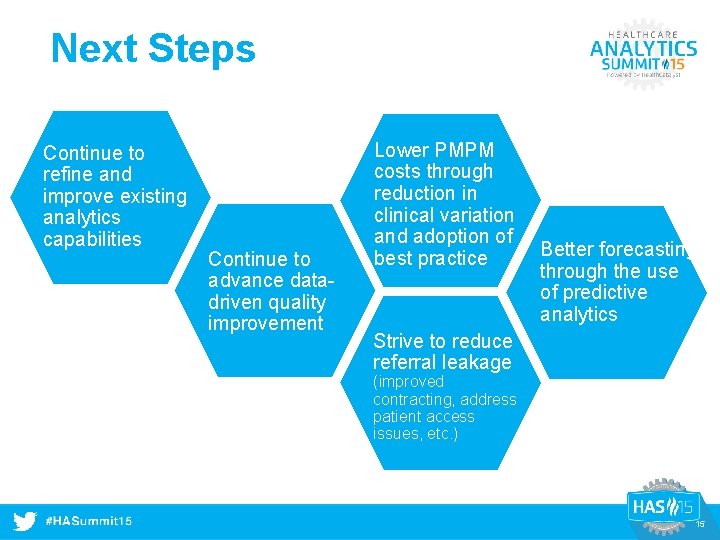 Next Steps Continue to refine and improve existing analytics capabilities Continue to advance datadriven