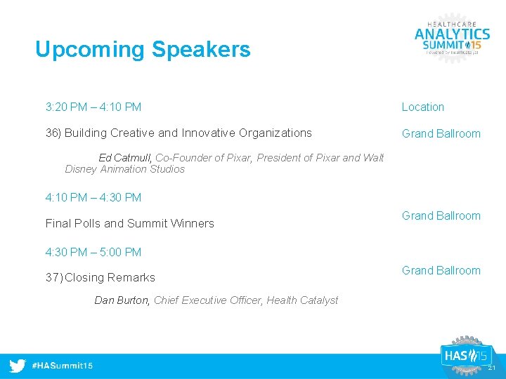 Upcoming Speakers 3: 20 PM – 4: 10 PM Location 36) Building Creative and