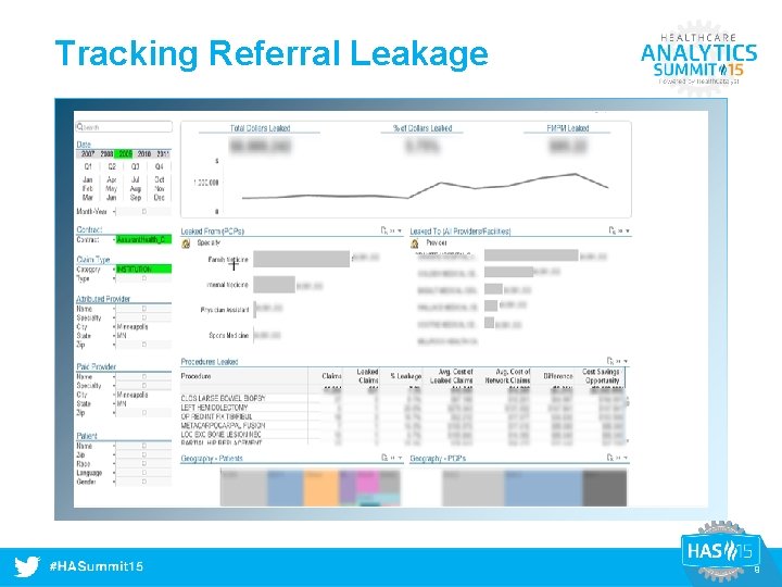 Tracking Referral Leakage #HASummit 14 9 