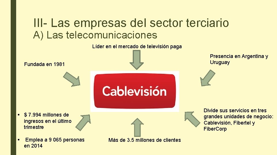 III- Las empresas del sector terciario A) Las telecomunicaciones Líder en el mercado de