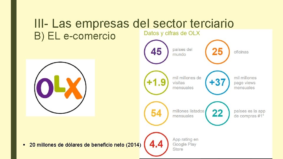 III- Las empresas del sector terciario B) EL e-comercio § 20 millones de dólares