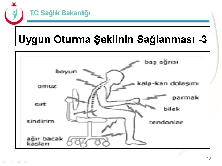 Uygun Oturma Şeklinin Sağlanması -3 18 