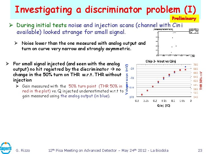 Investigating a discriminator problem (I) Preliminary Ø During initial tests noise and injection scans