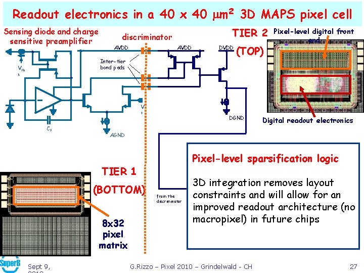 Readout electronics in a 40 x 40 mm 2 3 D MAPS pixel cell