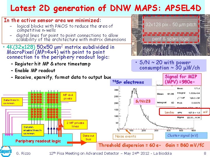 Latest 2 D generation of DNW MAPS: APSEL 4 D In the active sensor