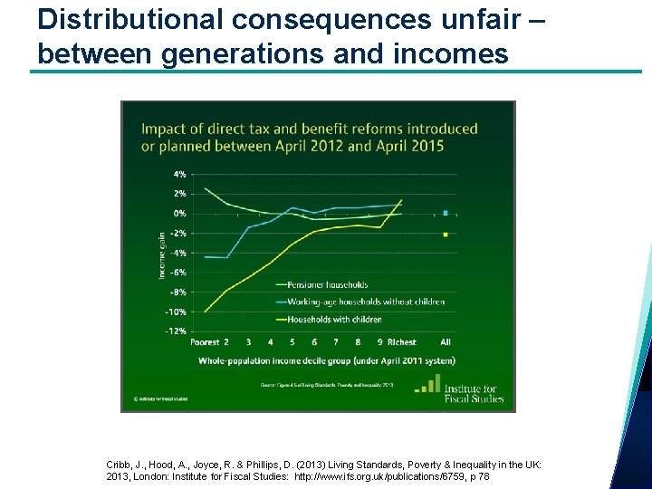 Distributional consequences unfair – between generations and incomes Cribb, J. , Hood, A. ,