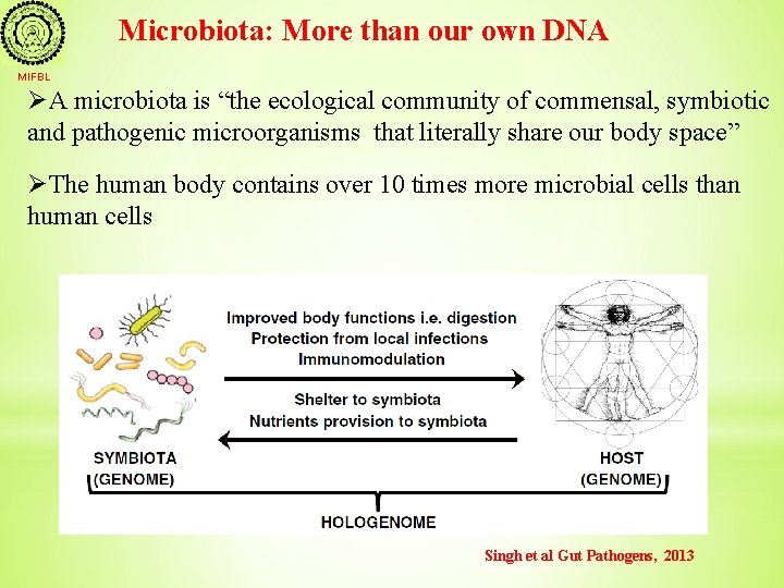 Microbiota: More than our own DNA MIFBL ØA microbiota is “the ecological community of