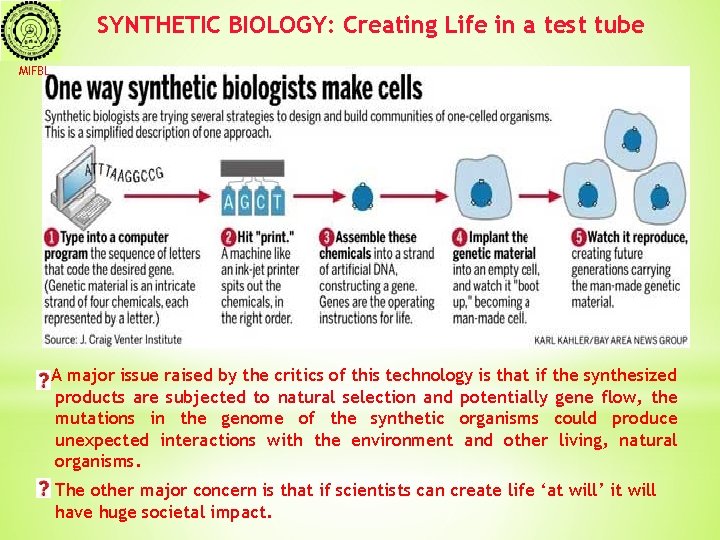 SYNTHETIC BIOLOGY: Creating Life in a test tube MIFBL A major issue raised by