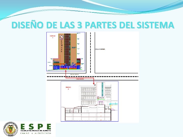 DISEÑO DE LAS 3 PARTES DEL SISTEMA 