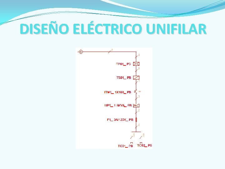 DISEÑO ELÉCTRICO UNIFILAR 