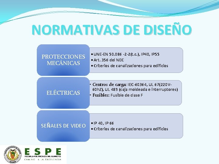 NORMATIVAS DE DISEÑO PROTECCIONES MECÁNICAS ELÉCTRICAS • UNE-EN 50. 086 -2 -2(t. c. ),