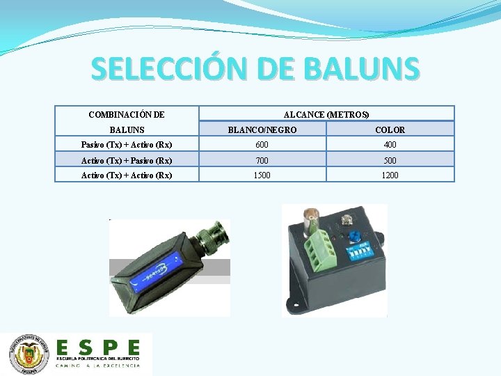 SELECCIÓN DE BALUNS COMBINACIÓN DE ALCANCE (METROS) BALUNS BLANCO/NEGRO COLOR Pasivo (Tx) + Activo