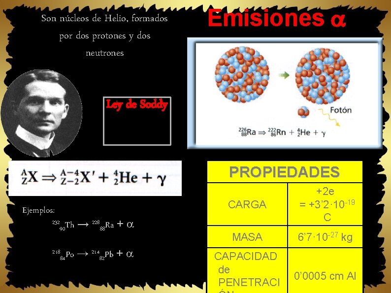Son núcleos de Helio, formados por dos protones y dos neutrones Emisiones Ley de