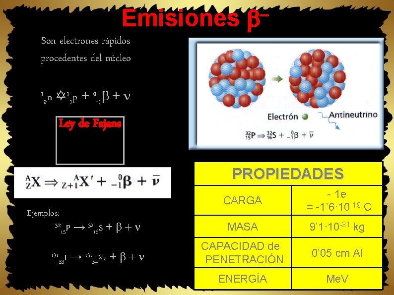 Emisiones Son electrones rápidos procedentes del núcleo 1 1 p +0 + n 0