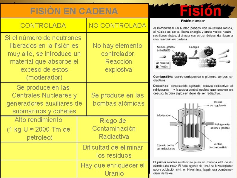 FISIÓN EN CADENA CONTROLADA NO CONTROLADA Si el número de neutrones liberados en la