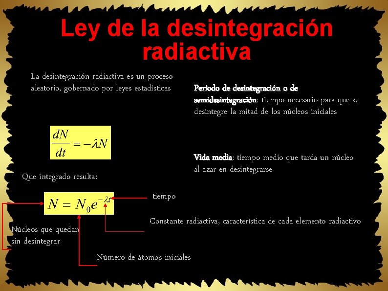 Ley de la desintegración radiactiva La desintegración radiactiva es un proceso aleatorio, gobernado por