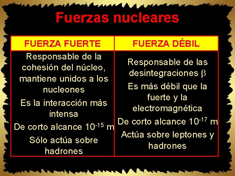 Fuerzas nucleares FUERZA FUERTE FUERZA DÉBIL Responsable de las cohesión del núcleo, desintegraciones mantiene