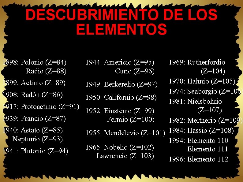 DESCUBRIMIENTO DE LOS ELEMENTOS 1898: Polonio (Z=84) Radio (Z=88) 1969: Rutherfordio (Z=104) 1970: Hahnio