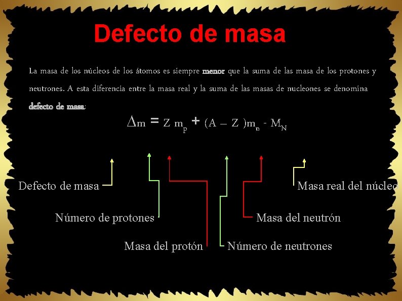 Defecto de masa La masa de los núcleos de los átomos es siempre menor