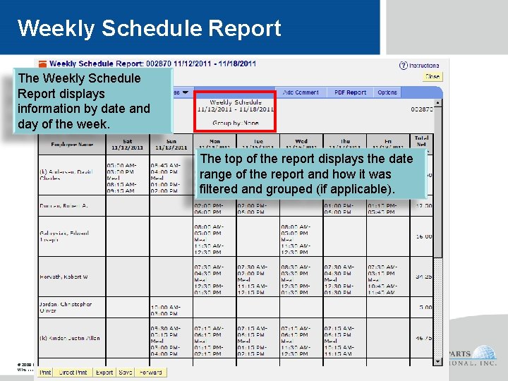Weekly Schedule Report The Weekly Schedule Report displays information by date and day of