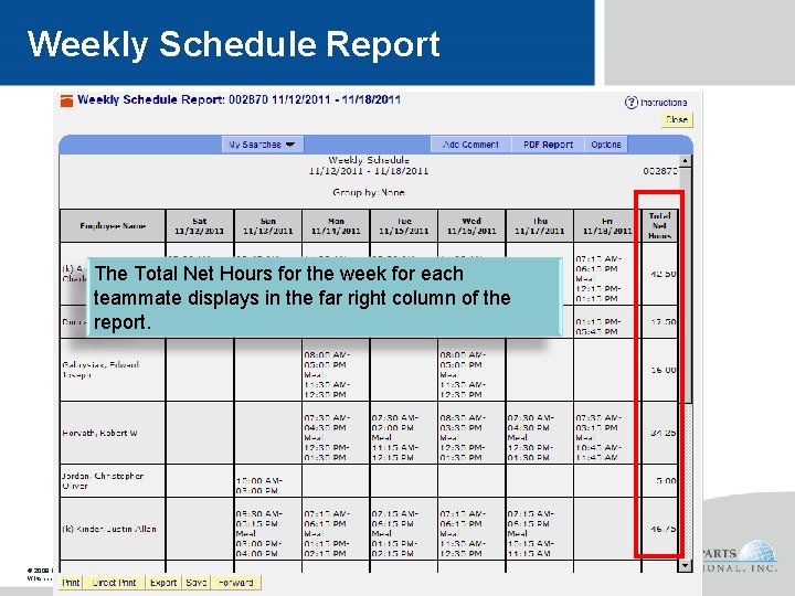 Weekly Schedule Report The Total Net Hours for the week for each teammate displays