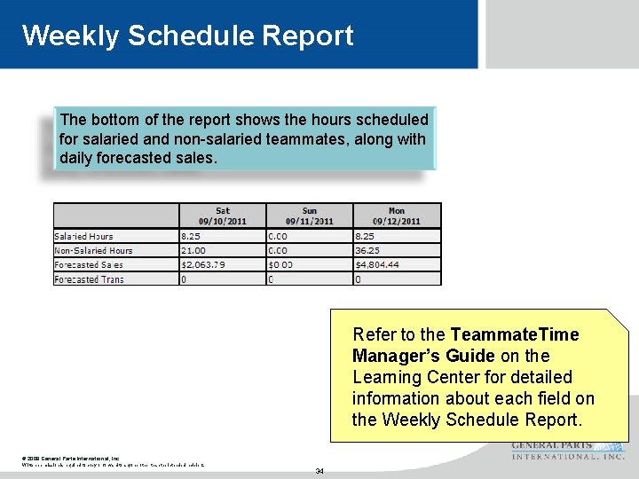 Weekly Schedule Report The bottom of the report shows the hours scheduled for salaried