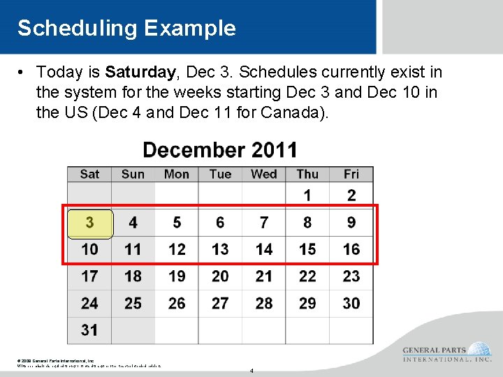 Scheduling Example • Today is Saturday, Dec 3. Schedules currently exist in the system