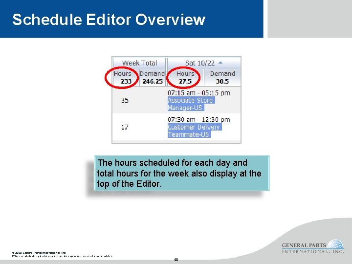 Schedule Editor Overview The hours scheduled for each day and total hours for the