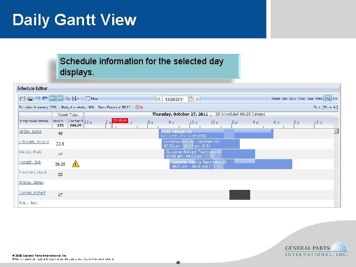 Daily Gantt View Schedule information for the selected day displays. © 2008 General Parts