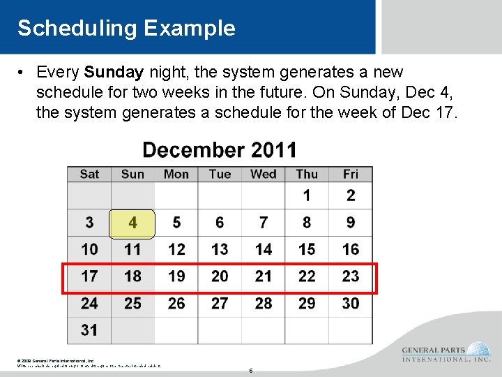Scheduling Example • Every Sunday night, the system generates a new schedule for two