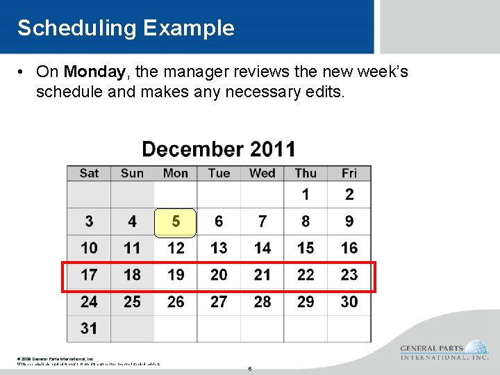 Scheduling Example • On Monday, the manager reviews the new week’s schedule and makes