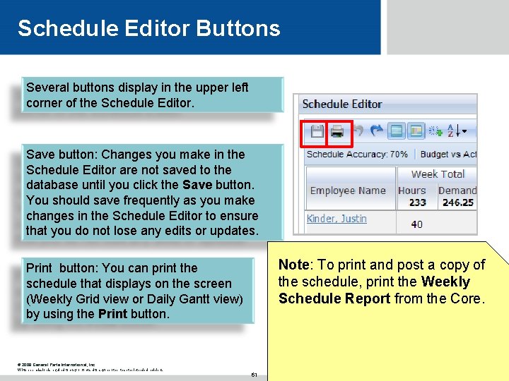 Schedule Editor Buttons Several buttons display in the upper left corner of the Schedule