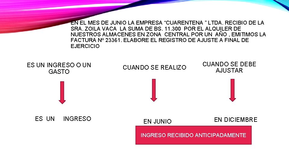 EN EL MES DE JUNIO LA EMPRESA “CUARENTENA ” LTDA. RECIBIO DE LA SRA.