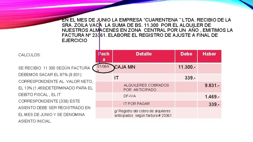 EN EL MES DE JUNIO LA EMPRESA “CUARENTENA ” LTDA. RECIBIO DE LA SRA.