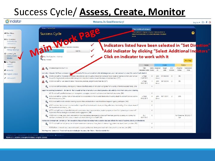 Success Cycle/ Assess, Create, Monitor n i a M r o W e g