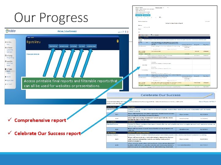 Our Progress Access printable final reports and filterable reports that can all be used