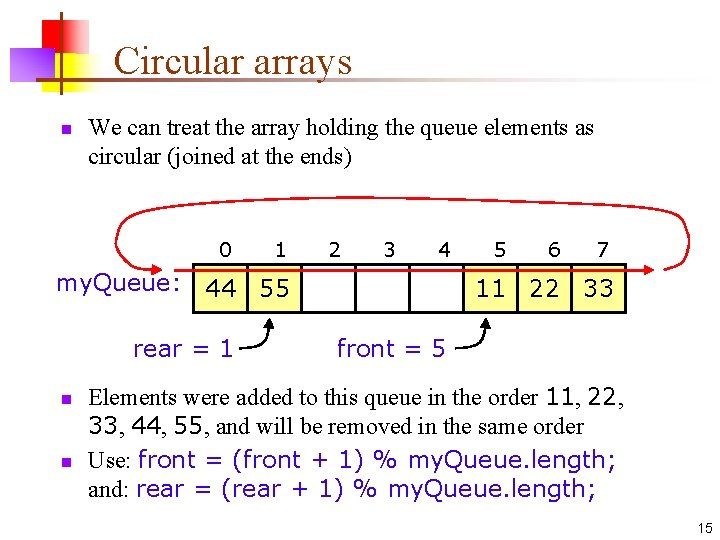 Circular arrays n We can treat the array holding the queue elements as circular
