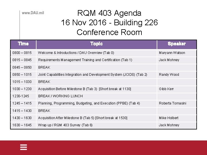 RQM 403 Agenda 16 Nov 2016 - Building 226 Conference Room Time Topic Speaker