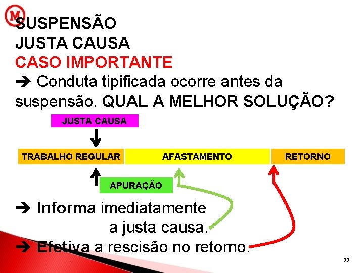 SUSPENSÃO JUSTA CAUSA CASO IMPORTANTE Conduta tipificada ocorre antes da suspensão. QUAL A MELHOR